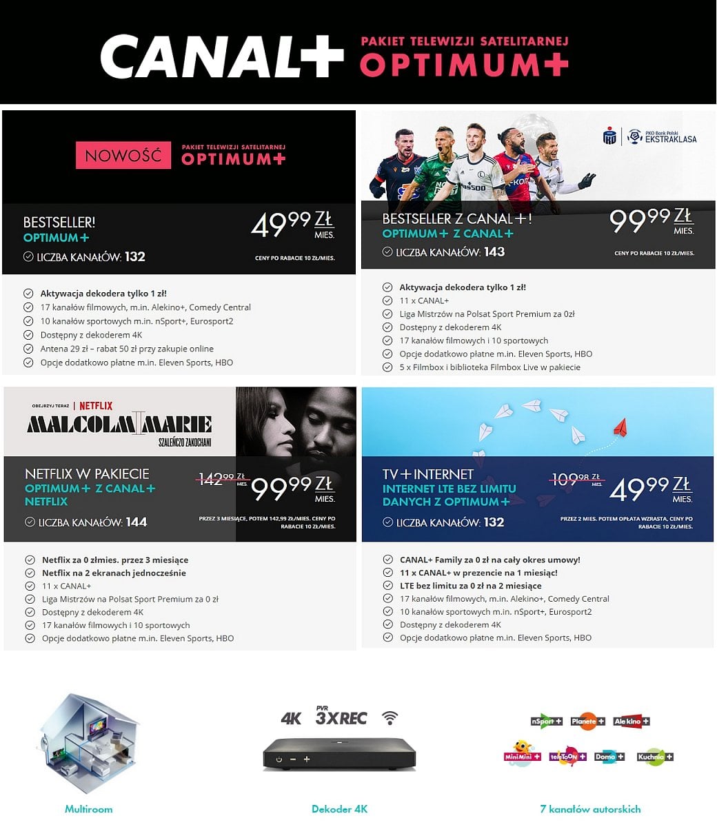 Nabídka Canal+ Polsko