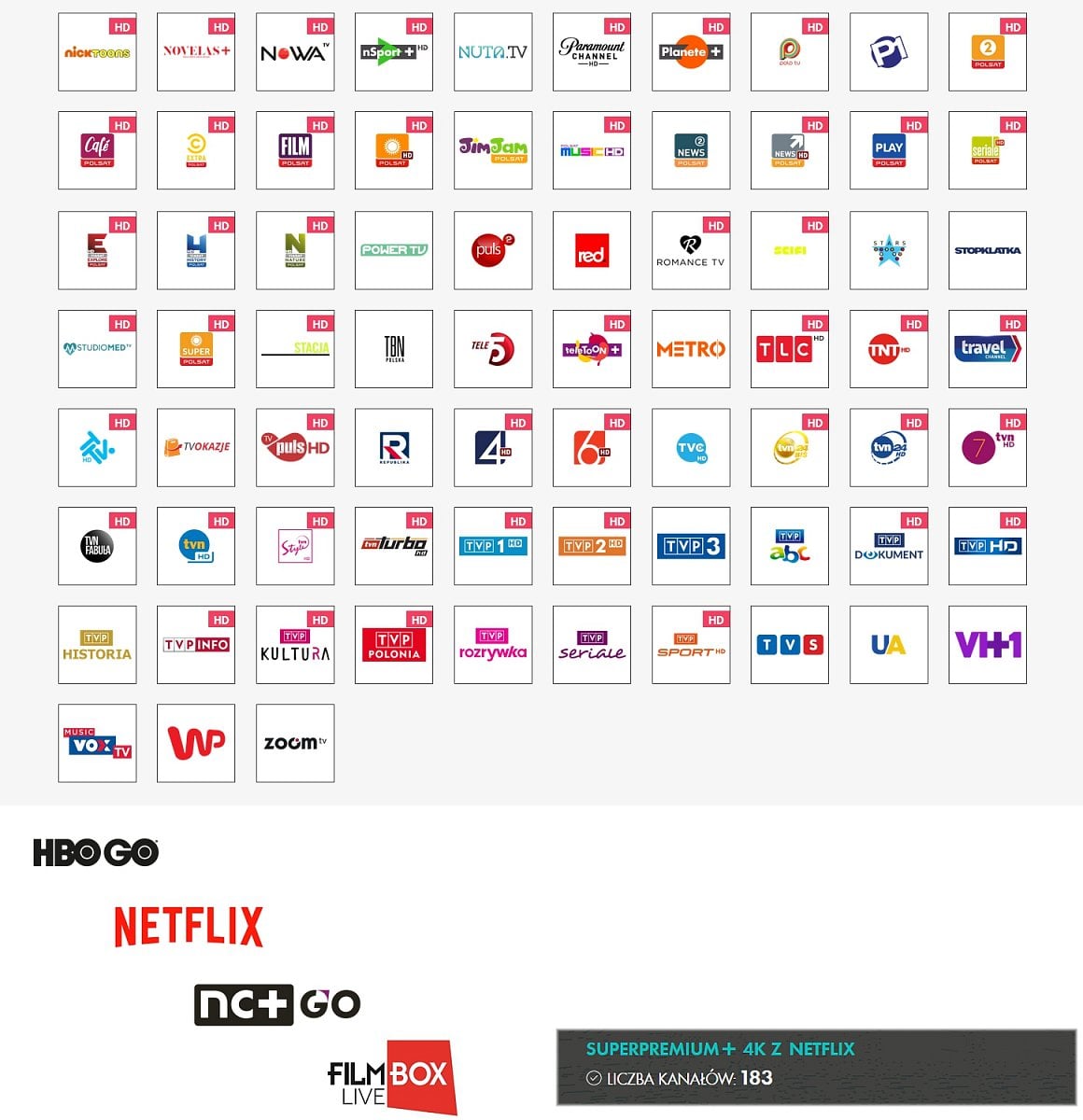 Nabídka Canal+ Polsko