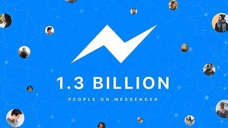 Facebook Messenger má již 1,3 miliardy uživatelů