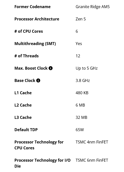 Parametry procesoru AMD Ryzen 5 9500F