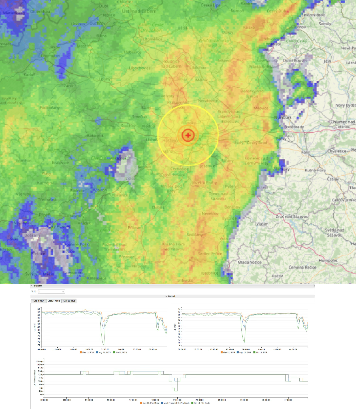 Snímky z meteoradaru a dohledu spoje. Kapacita se na krátký čas snížila, ale spoj zůstal plně funkční