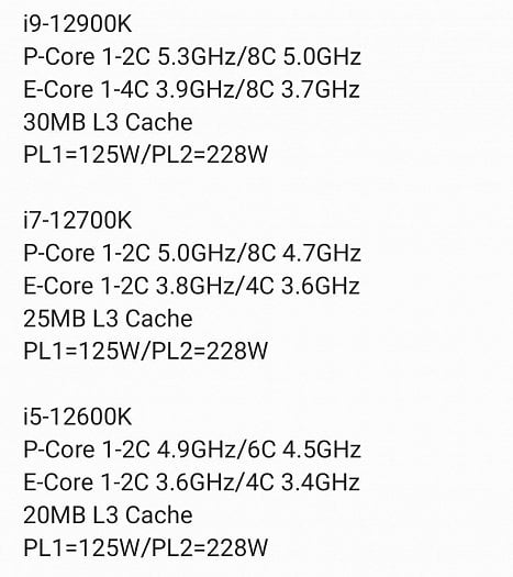 Údajné parametry 125W desktopových procesorů Intel Alder Lake Zdroj Zhihu