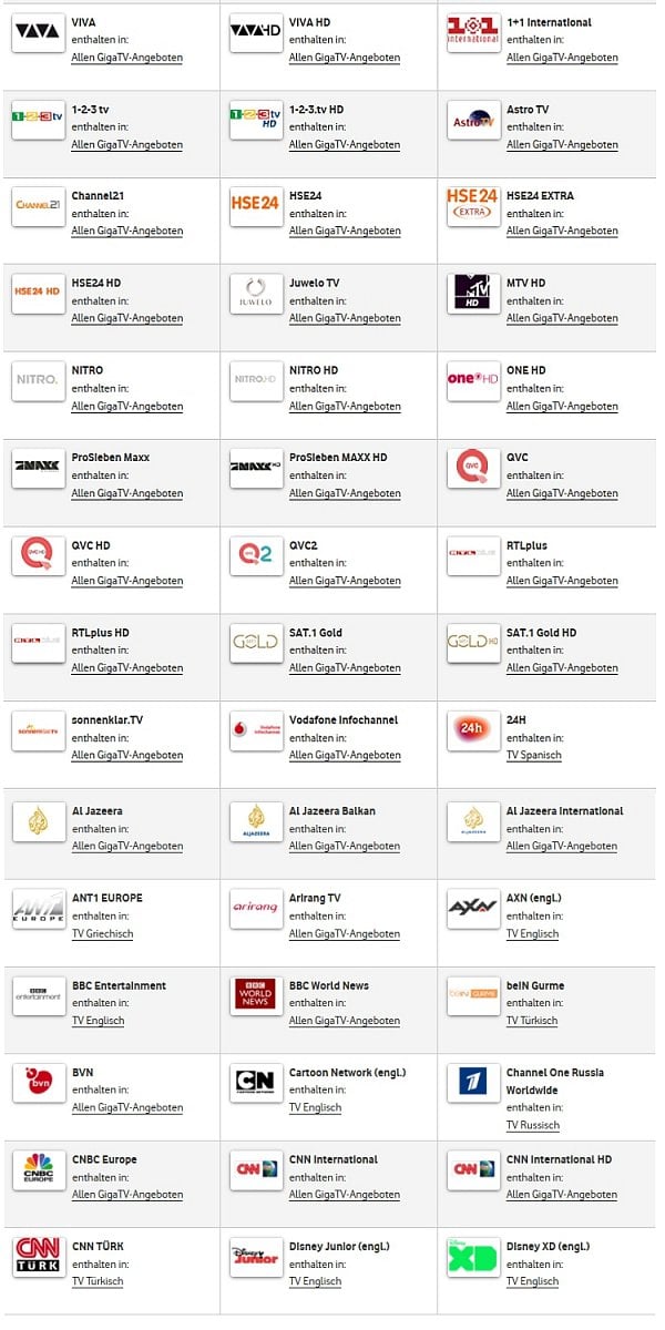 Přehled televizních a rádiových programů ze základního tarifu