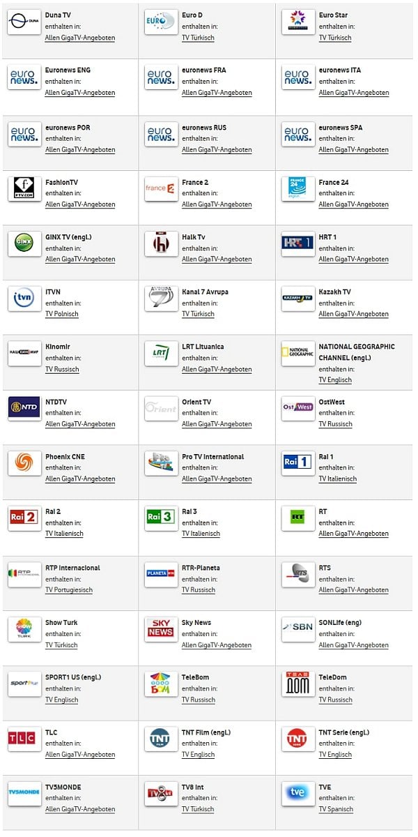 Přehled televizních a rádiových programů ze základního tarifu