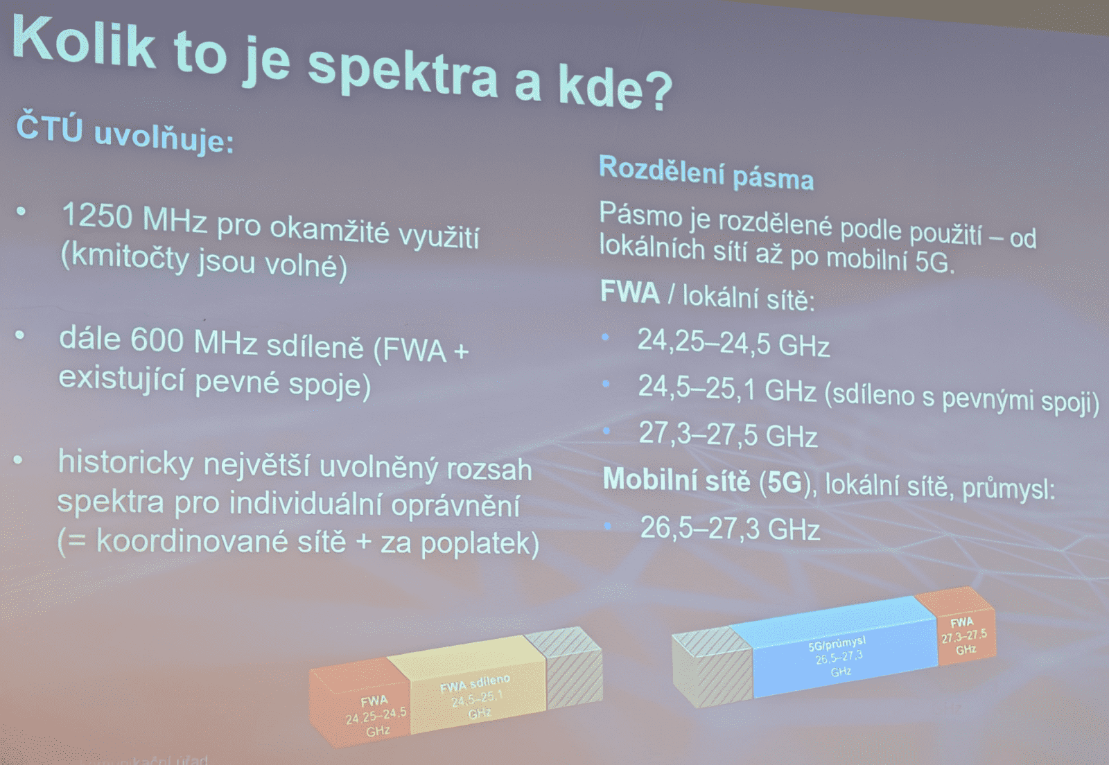 Spektrum 26 GHz uvolňované ČTÚ