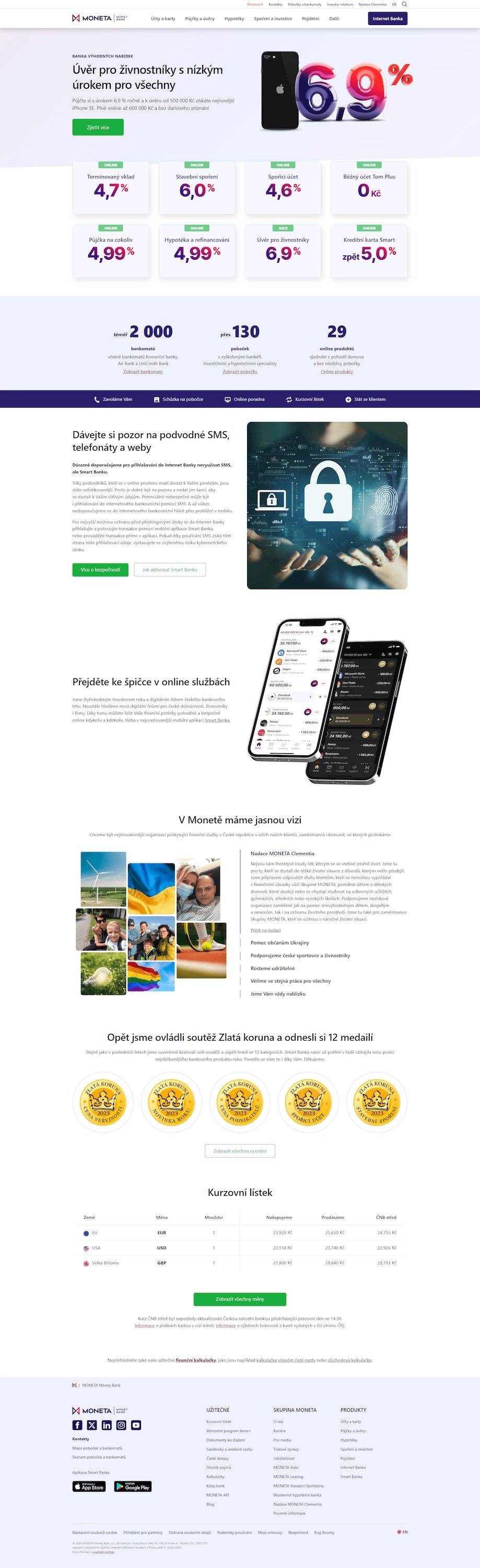 Původní web MONETA Money Bank před redesignem, první polovina roku 2024.