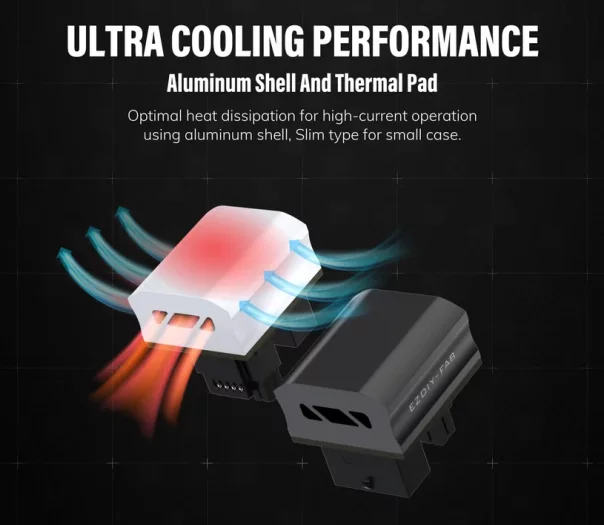 Chlazení na 12+4pinovém adaptéru EZDIY-Fab