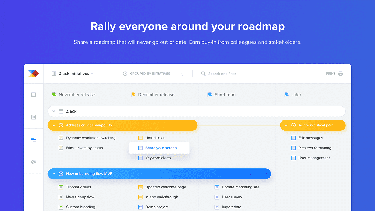Jak vypadá česká SaaS aplikace ProductBoard