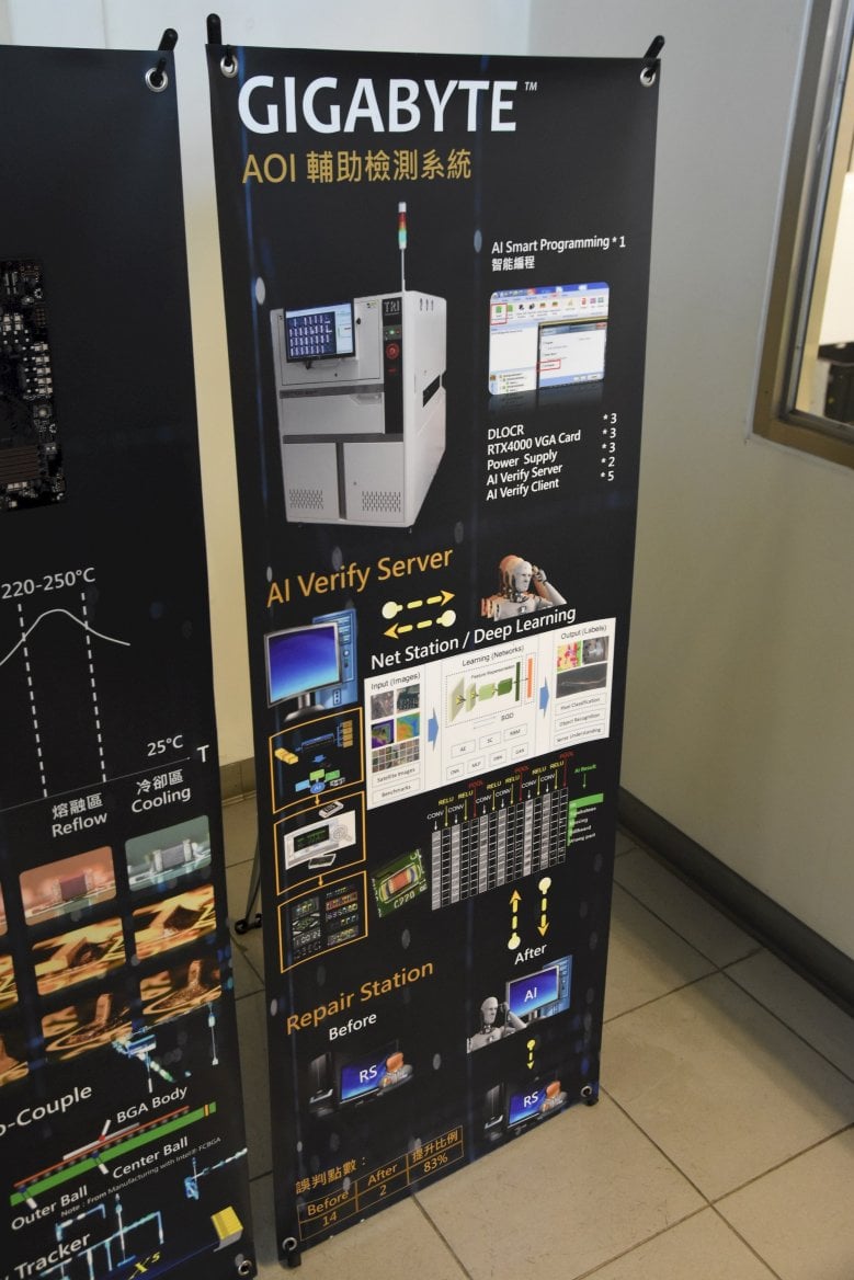 Exkurze v továrně Gigabyte na základní desky a grafické karty