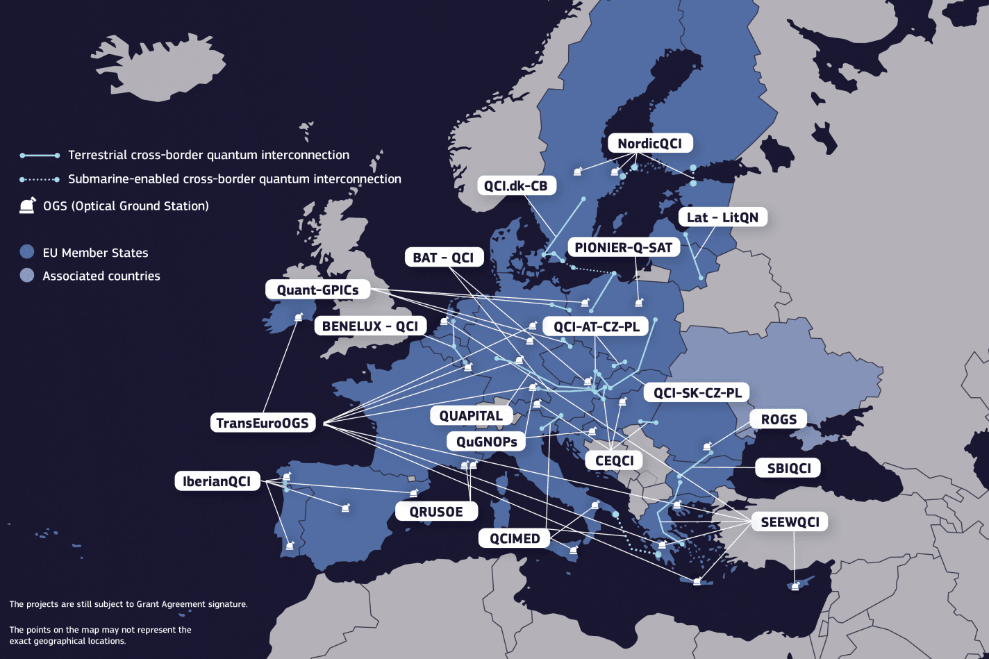 Mapa evropské kvantové sítě EuroQCI zaměřené na kvantovou distribuci klíče (QKD)
