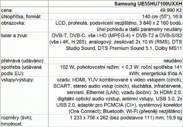 Autor: Bohumil Herwig
