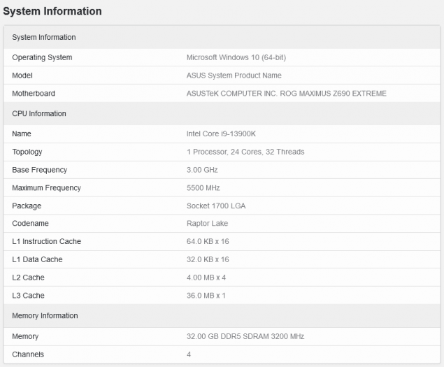 Záznam Core i9 13900K v databázi Geekbench