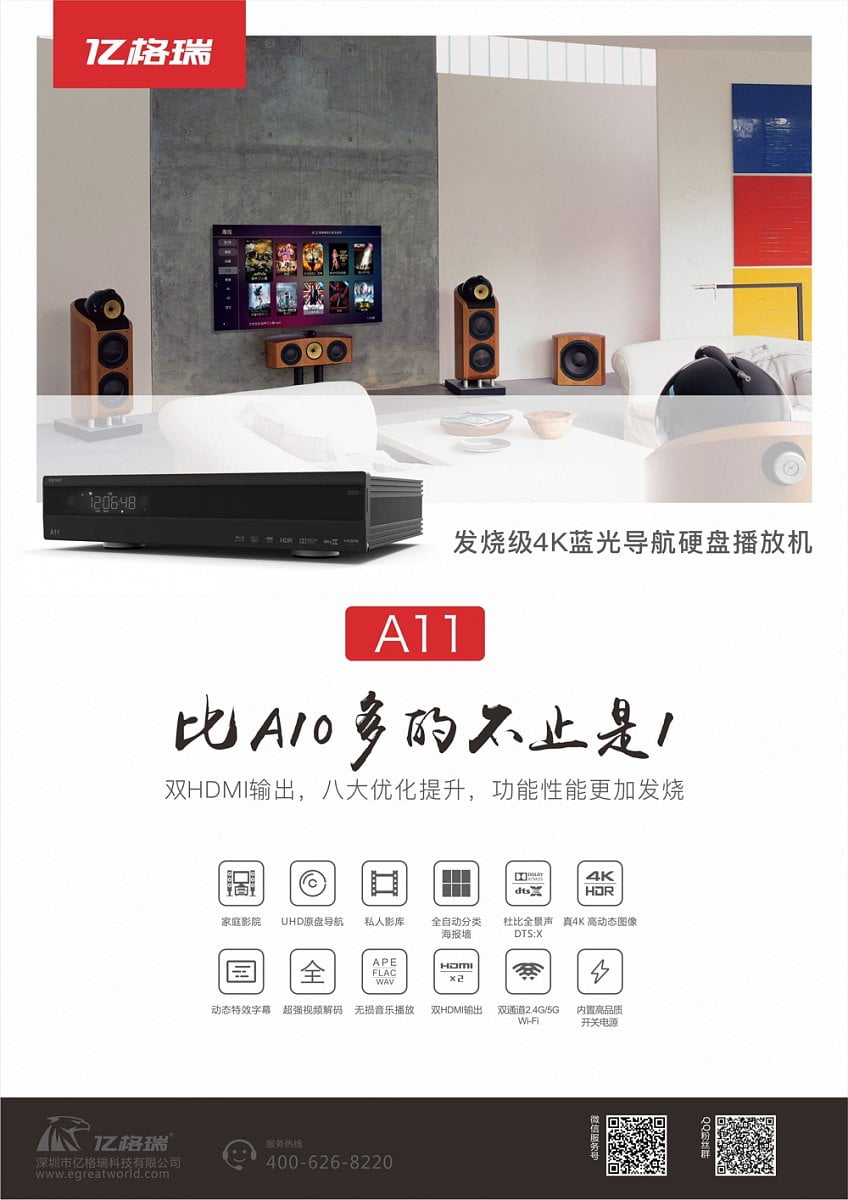 Egreat A11 / A12 / 13