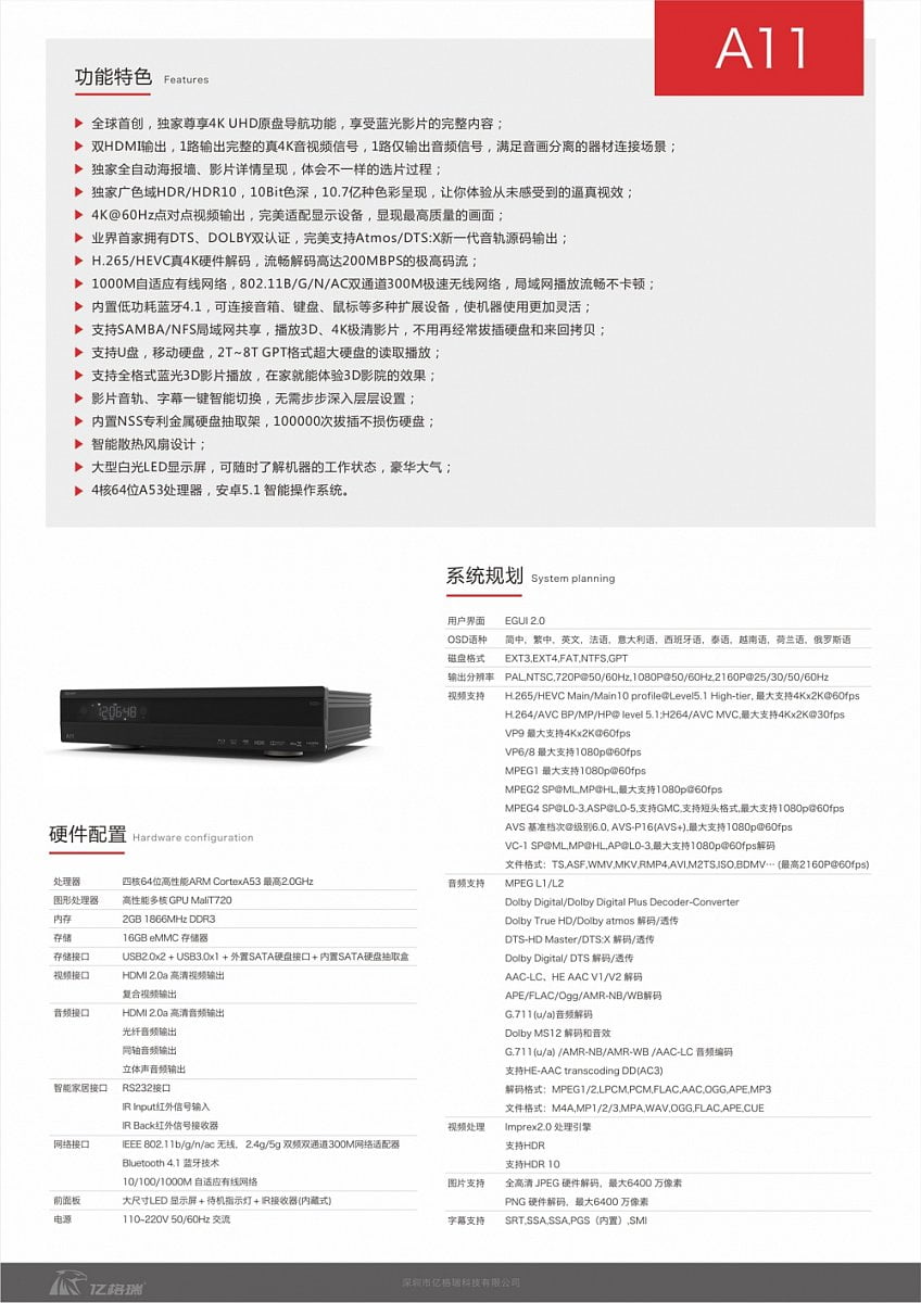 Egreat A11 / A12 / 13