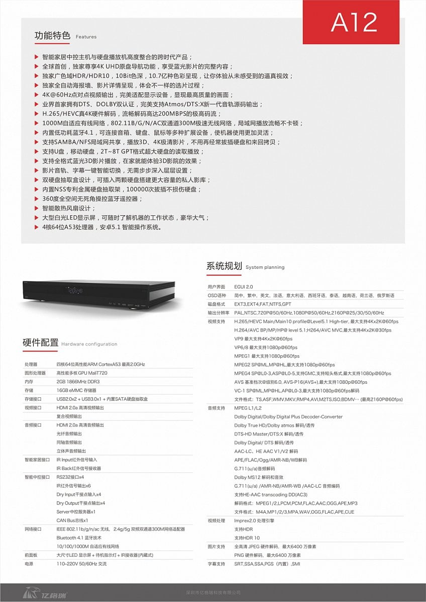 Egreat A11 / A12 / 13