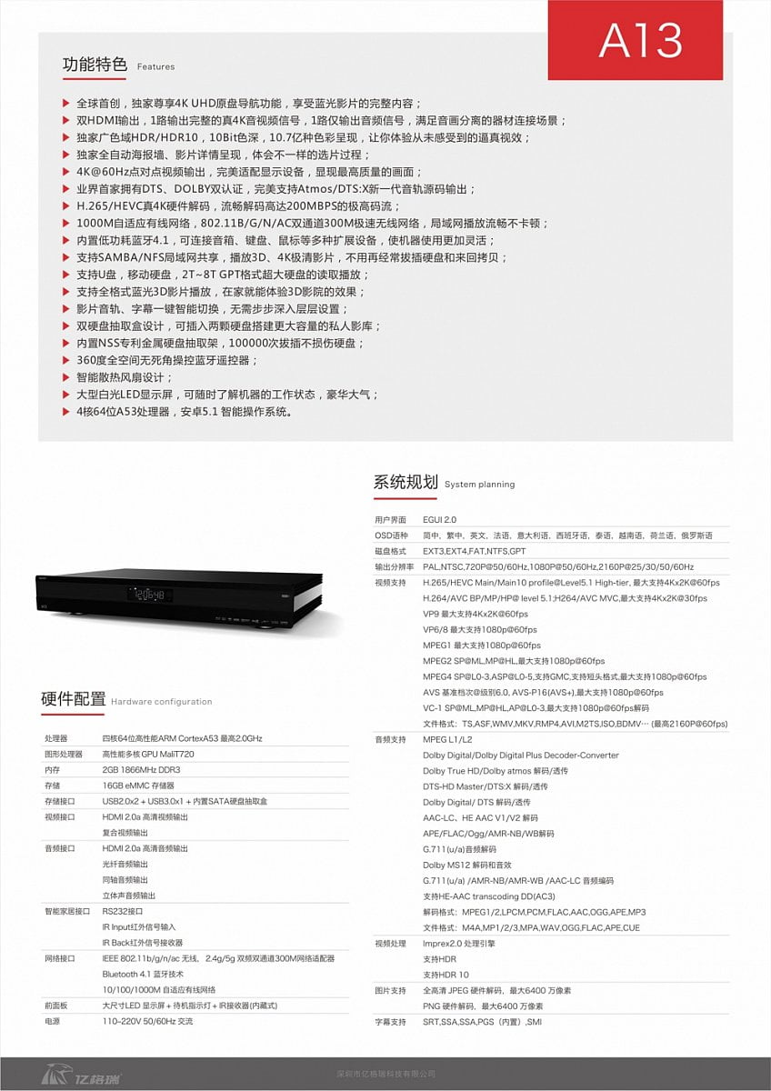 Egreat A11 / A12 / 13