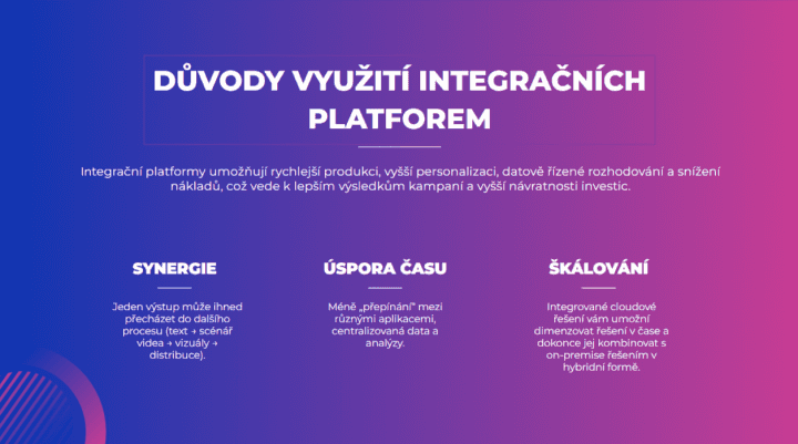 Autor: Internet Info 6. 10-Zdeněk-Valut_Elevaty-ai_-pptx-Prezentace-Google-11-12-2025_02_41_PM