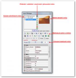 Okno Layer Manager.