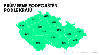 oo_čap