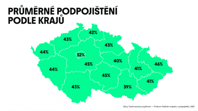 Česká asociace pojišťoven
