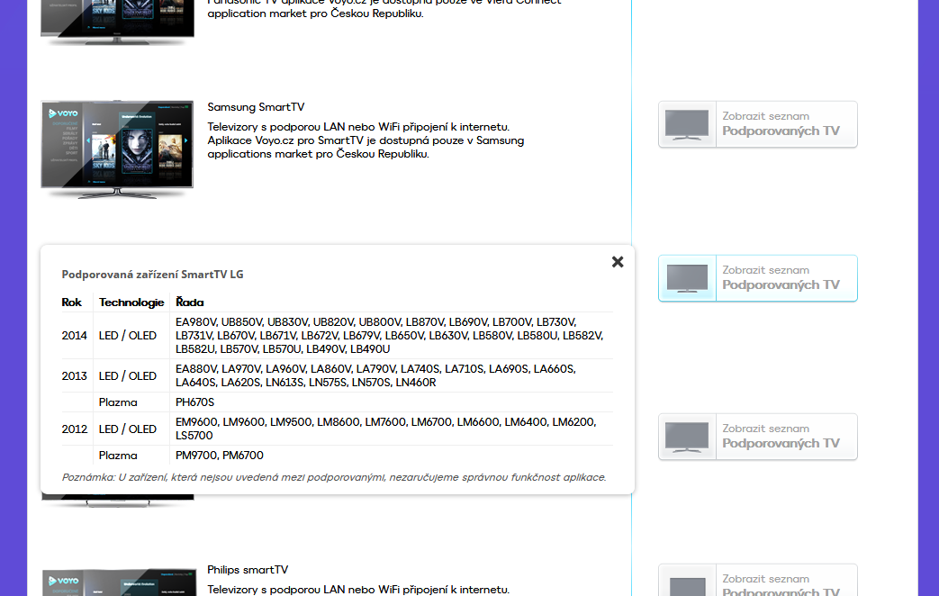 Voyo - kompatibilita s TV, 21.12.2017