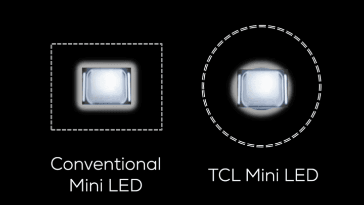 TCL miniLED