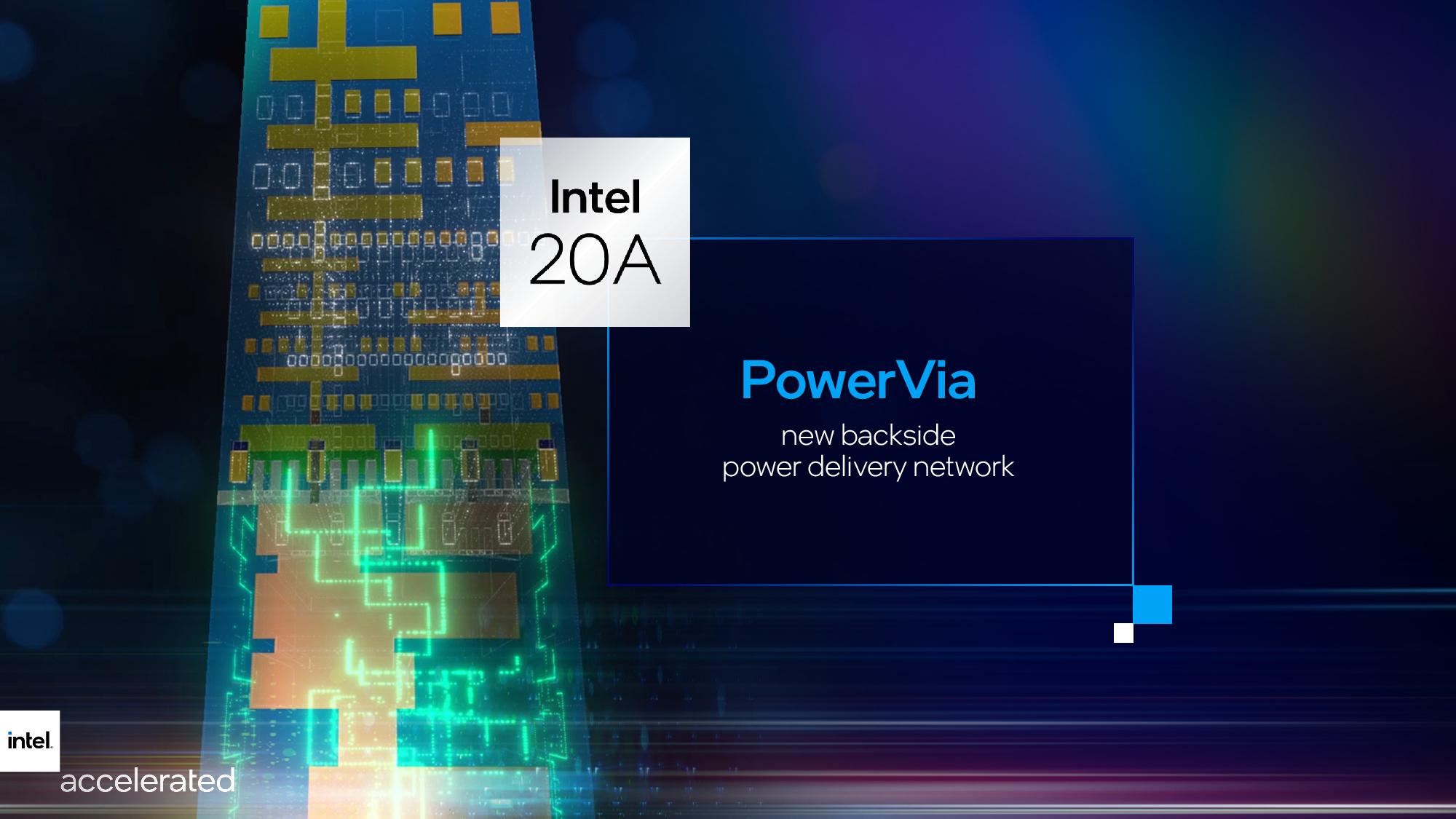 Technologie Intel PowerVia