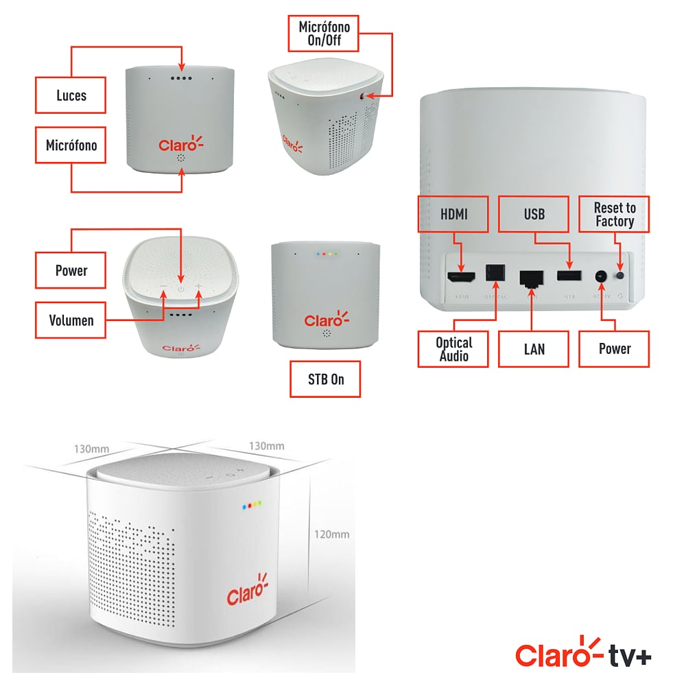 Přístroje operátora Claro