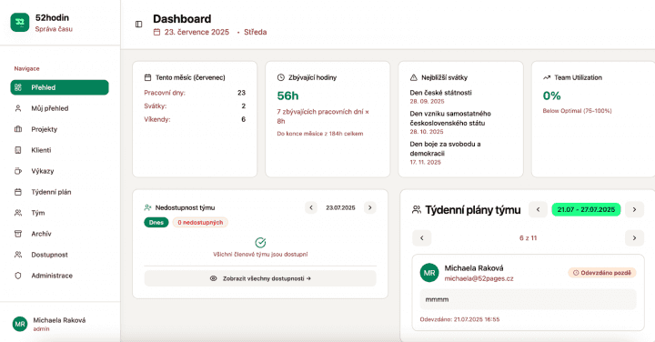 Autor: Michaela Raková Základní manažerský dashboard. Přehled měsíce, týmová utilizace, kdo je daný den nedostupný, shrnutí týdenních plánů každého člena týmu.