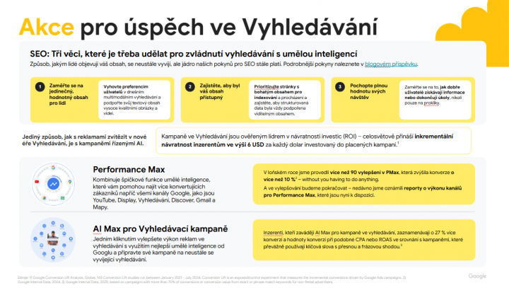 Autor: Internet Info 3. AI-Visibility-Budoucnost-vyhledávání-na-Googlu-Pavel-Jašek-Prezentace-Google-01-09-2026_12_01_AM
