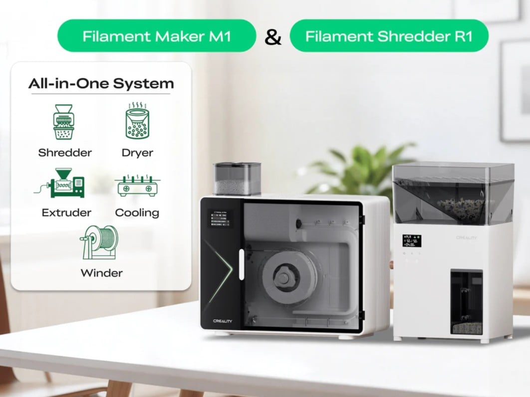 Creality R1 a M1