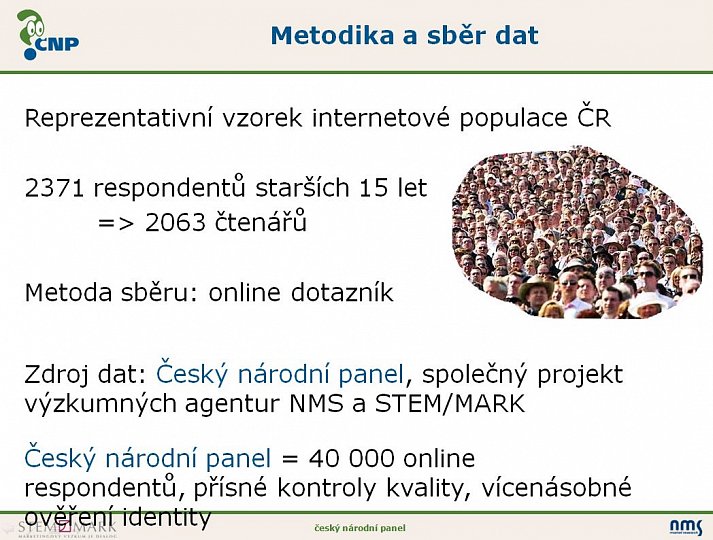 Průzkum: e-knihy a e-čtení v Čechách