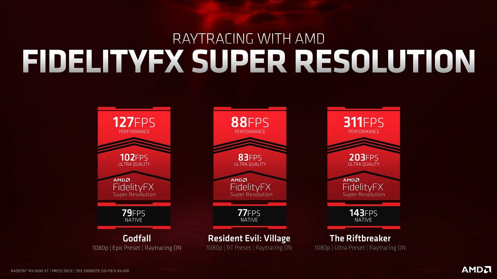 2021-07-AMD-Radeon-RX-6600-XT-oficiální-benchmarky-07.jpg