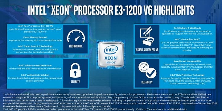 intel-xeon-e3-1200-v6-slajd