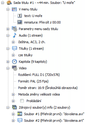 <p>Sada titulu slouží k přizpůsobení konkrétního video souboru</p>