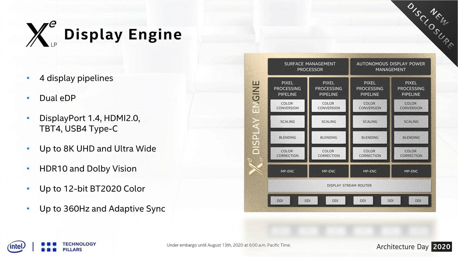 2020-08-GPU-architektura-Intel-Xe-LP-pro-samostatná-GPU-a-Tiger-