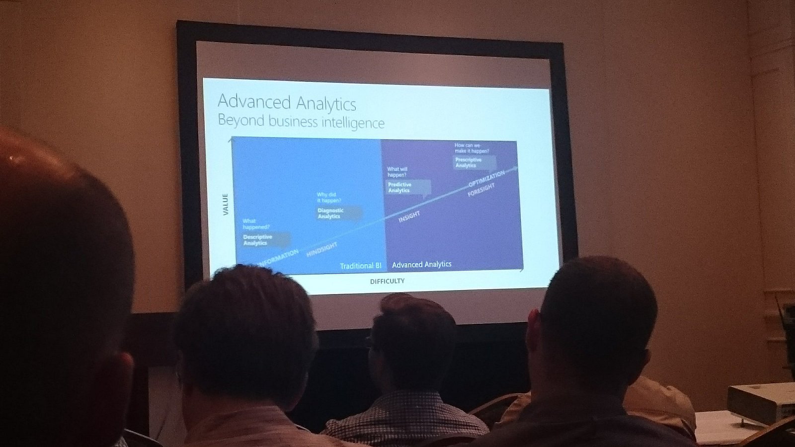 Konference Big Data Europe