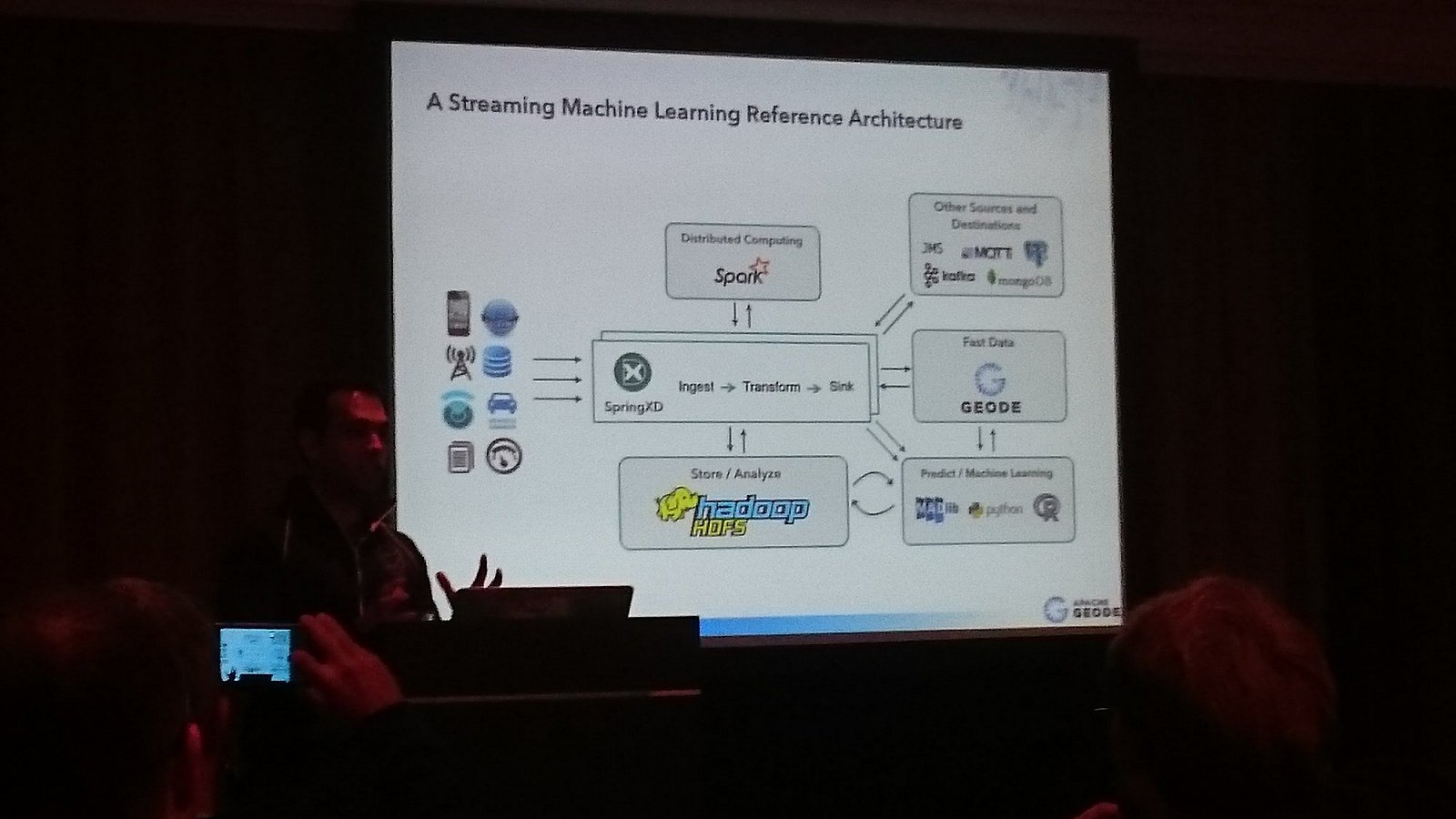 Konference Big Data Europe