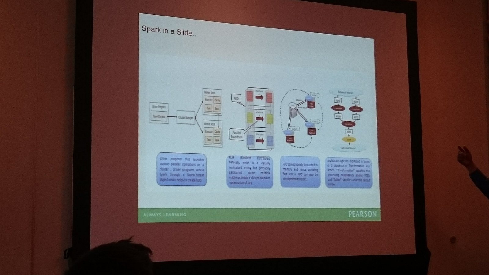 Konference Big Data Europe