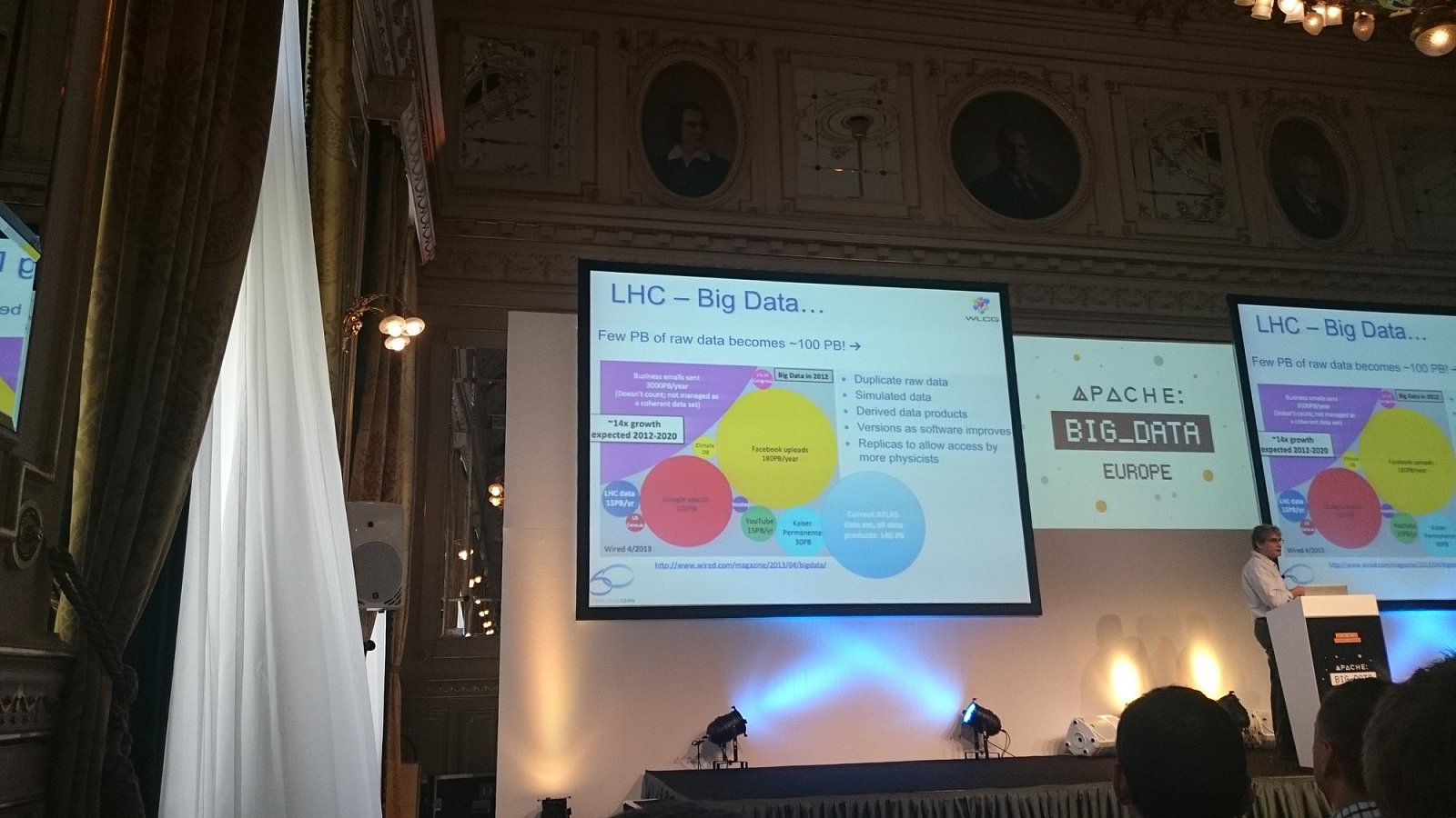 Konference Big Data Europe