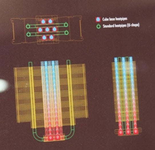 Computex 2014 Noctua