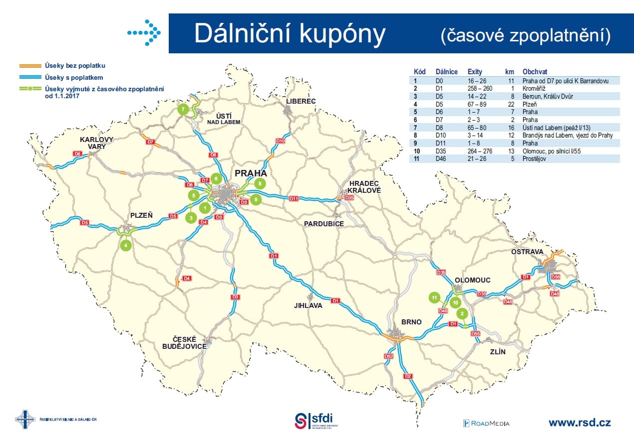 Nově nezpoplatněné úseky od 1. ledna 2017