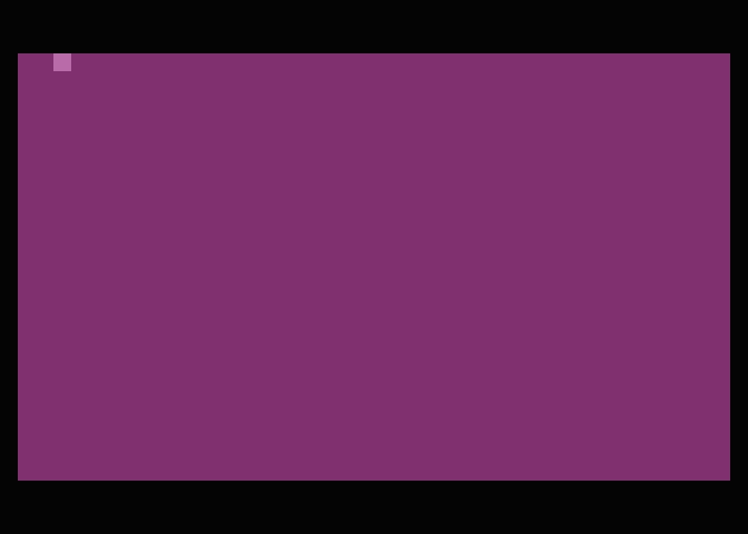 Obrázek 2: Pozadí textu bylo nastaveno na barvu s vypočteným kódem.