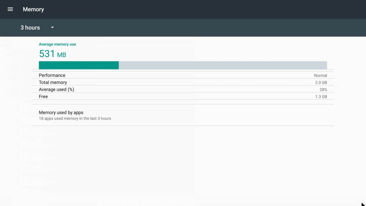 Mecool M8S Pro W - Ovládací menu a GUI