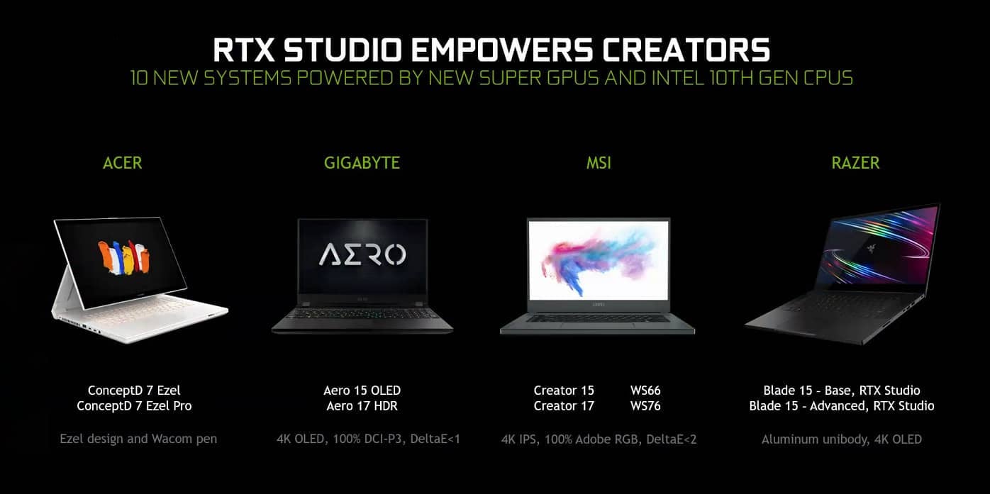 2020-04-Nvidia-Max-Q-2020-notebooky-s-GeForce-RTX-prezentace-13.