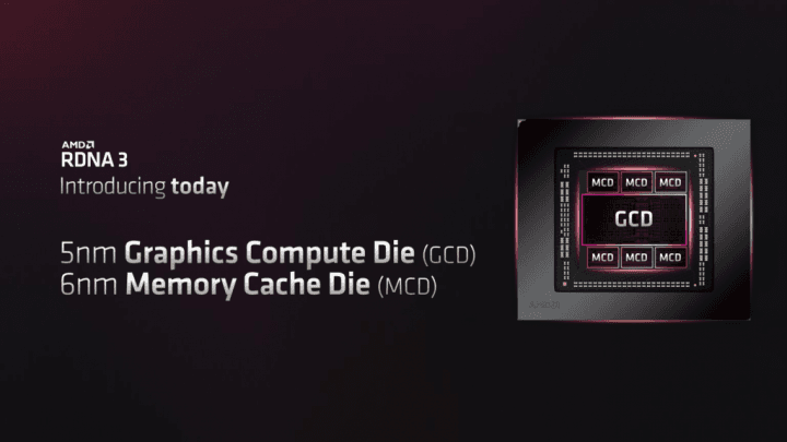 Představení GPU architektury AMD RDNA 3 02