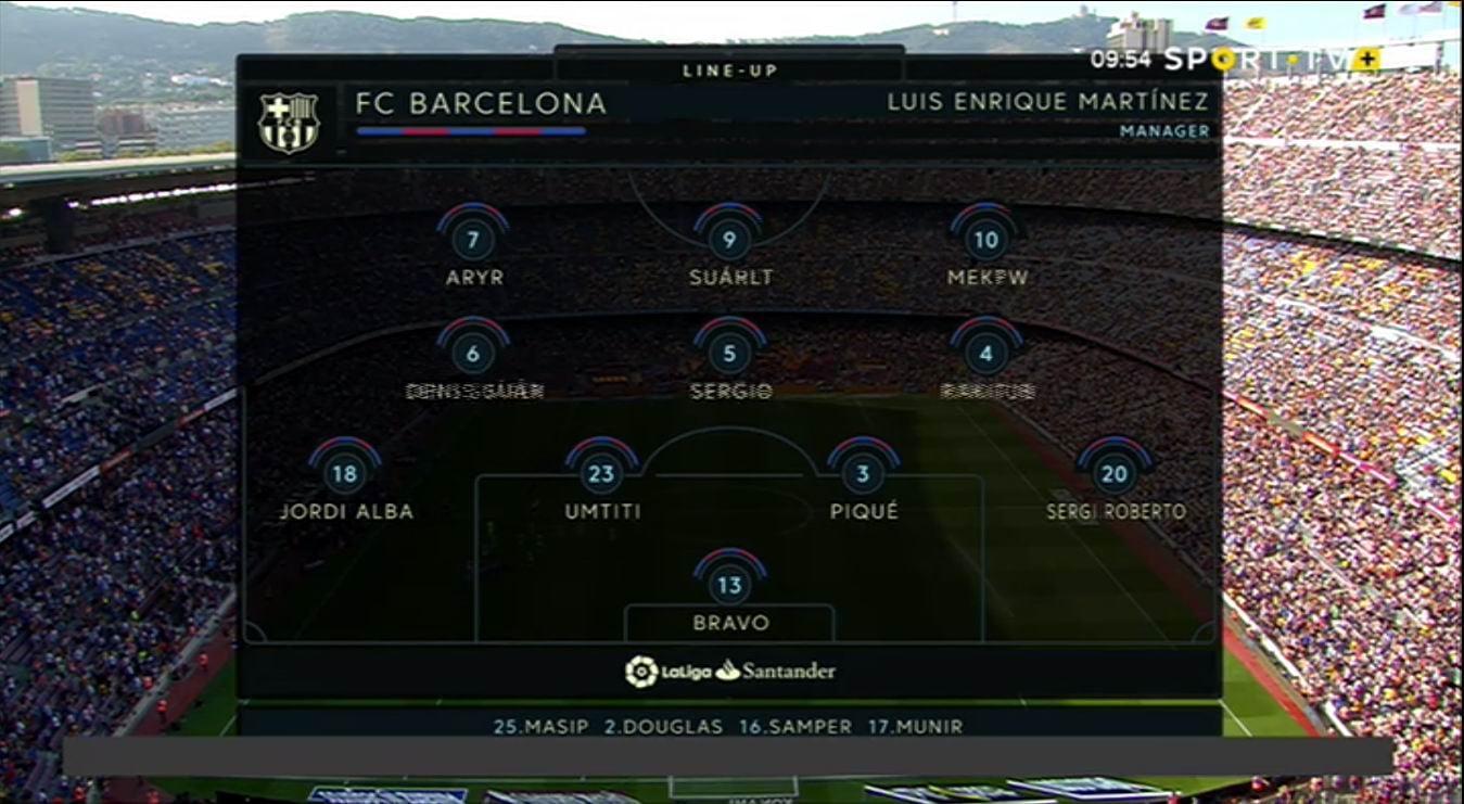 Nejzajímavější satelitní kanály za měsíc srpen