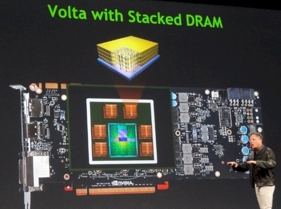 Prezentace budoucích GPU Nvidia (GTC 2013)