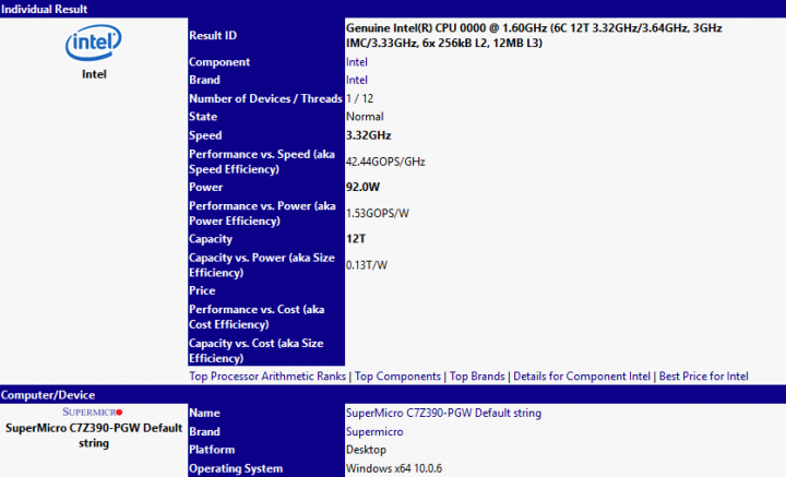 supermicro-z390-coffee-lake-sandra