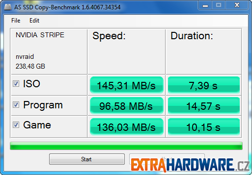 AS SSD Benchmark - Kingston SSDNow! V100